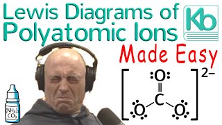 Lewis Diagrams of Ions Made Easy [upl. by Dnalel884]