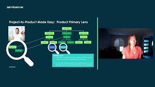 ServiceNow SPM Roadmap – Alignment Planner Workspace – Goals amp Targets [upl. by Anstus]