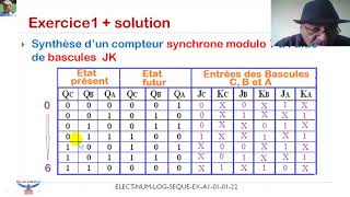 Electronique numérique Compteurs [upl. by Lawry]