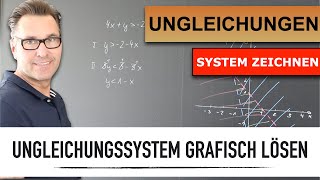 Ungleichungssystem grafisch lösen  Wie löse ich ein Ungleichungssystem zeichnerisch [upl. by Yenterb721]