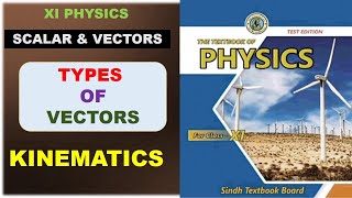 Types of Vectors  Types of vectors in Physics class 11  Scalars amp Vectors [upl. by Alysa]