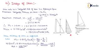 Numerical of counterfort retaining wall [upl. by Daniel980]