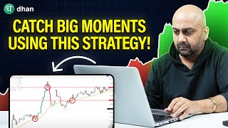 What is Gap Up and Gap Down Strategy  Trading Strategy Explained  Dhan [upl. by Ynattib]