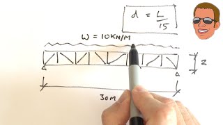 Steel Truss Calculation  The easy formulas you need to use [upl. by Ahsenauq]