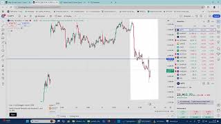 Intraday Profit or Loss In Option [upl. by Lezirg]