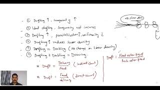 Complete Drawframe in One Shot  Spinning  Textile Engineering and Fibre Science  Gate 2025 [upl. by Demetra]