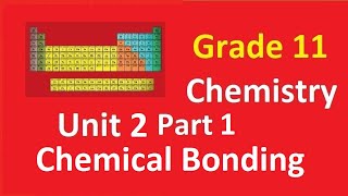 Grade 11 Chemistry Unit 2 Chemical Bonding Part 1 [upl. by Nnylirret]