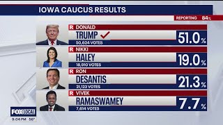 Trump wins GOP presidential caucuses in Iowa [upl. by Nnaillij]