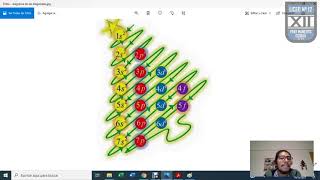 Química 5° año Configuración electrónica 2021 [upl. by Alabaster]