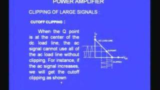 Lecture  18 Power Amplifiers [upl. by Christophe]