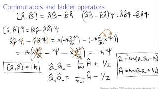 Quantum harmonic oscillator via ladder operators [upl. by Kenzi439]