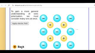 polarization in materials [upl. by Notled]