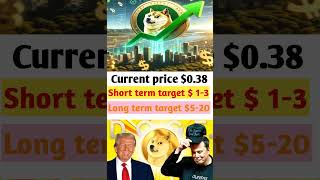 DOGE COIN PUMP PREDICTIONS dogecoin cryptocurrency crypto bitcoin elonmusk dollar investment [upl. by Buxton477]