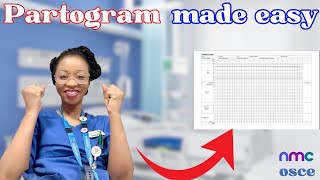 HOW TO FILL THE PARTOGRAM OSCEMIDWIFERY NMC UK TOC 2021APIE STATION [upl. by Namsu]