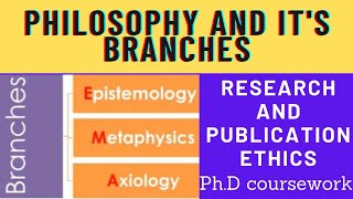 Meaning of Philosophy nature and BranchesResearch and Publication ethicsPhD Coursework [upl. by Edmonda]