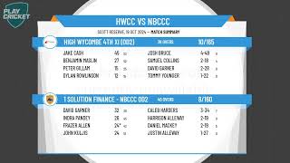 High Wycombe 4th XI OD2 v 1 Solution Finance  NBCCC OD2 [upl. by Nollahs]