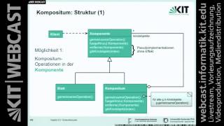 17 Entwurfsmuster Schablonenmethode Fabrikmethode [upl. by Saleme]