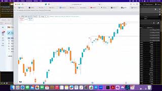 RRG chart  Watching Sector Rotations and developing trade ideas [upl. by Ysle]