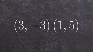 Conics given the endpoints of a circle find the equation [upl. by Atiekan]