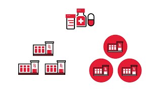 Understanding Preferred and NonPreferred Pharmacy Networks [upl. by Ettecul755]