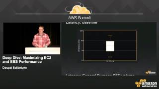 Deep Dive Maximizing EC2 and EBS Performance [upl. by Way]