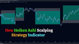 New heiken ashi scalping strategy indicator  SOMALI FREE PIPS [upl. by Dduj]