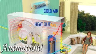 How does your AIR CONDITIONER work [upl. by Ikim690]