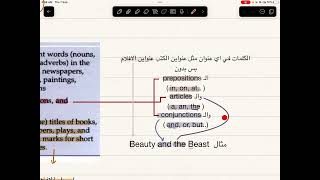 شرح الشابتر الأول رايتينق منهج الحرس  LAW 3 Ch1 Writing KSAUHS [upl. by Pauwles167]