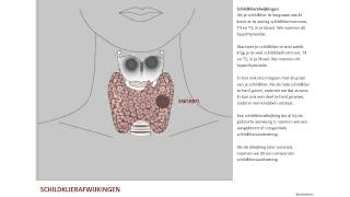 Schildklierafwijkingen [upl. by Bonnee]
