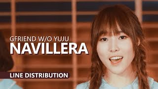 GFRIEND 여자친구 wo Yuju  NAVILLERA 너 그리고 나  Line Distribution [upl. by Rifkin]