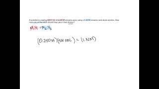 Dilution Example [upl. by Dermott]