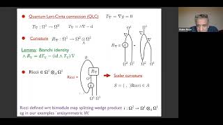 Shahn Majid Quantum geodesic flows and curvature [upl. by Teerell]