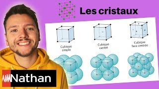 Les cristaux  Compter les atomes dans une maille Multiplicité Z  1ère enseignement scientifique [upl. by Johanna]