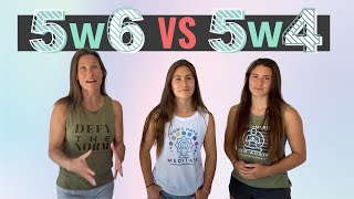 Enneagram 5w4 Vs 5w6  Which Type Are You Really [upl. by Utimer]