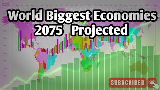 Worlds biggest economies in 2075 Projected  Future Economic Powerhouses 🌍📊  Mr Abhimanyu [upl. by Nathanael400]