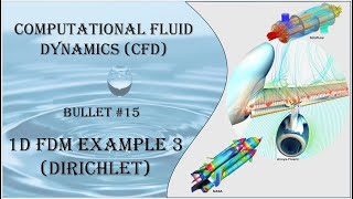 CFD Bullet 15 Example 1D Conduction Dirichlet Numerical Implicit Method Gauss [upl. by Ttenneb45]