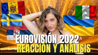 REACCIÓN EUROVISIÓN 2022 😍🇪🇺  La GRAN FINAL y el CHANELAZO ¿Injusticia 🤔 [upl. by Alit]