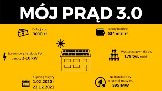 MÓJ PRĄD 30 czyli dofinansowanie do FOTOWOLTAIKI 2021 [upl. by Aramoix257]