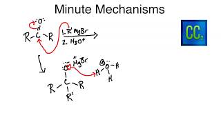 Minute Mechanisms  The Ketone Grignard Mechanism [upl. by Marena]