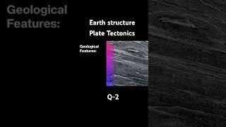 Types of Plate Boundaries amp Their Geological Features  Plate Tectonics ExplainedQ2UPSCMasterMind [upl. by Ailero83]