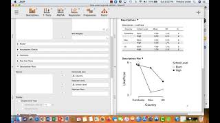 Factorial ANOVA in JASP [upl. by Belva983]