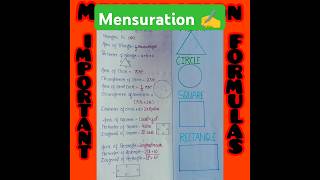 Mensuration formulas💯✍️ TriangleCircleSquareRectangle formulas  shorts [upl. by Oironoh490]