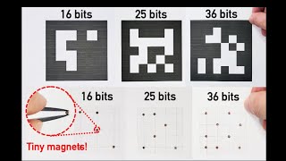 Polaris Accurate Visionfree Fiducials for MobileRobots with Magnetic Constellation [upl. by Esikram992]