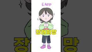 ENFP vs ISFP 장래 희망 Shorts [upl. by Assiralk138]