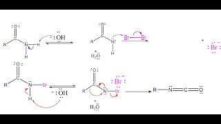 Formation of isocyanate [upl. by Ial872]