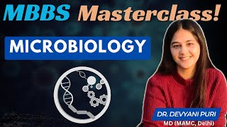 MICROBIOLOGY Made Ridiculously Easy for MBBS Antibiotic Susceptibility Testing [upl. by Notnats]