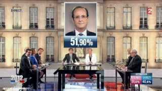 François Hollande  Président de la République  06 MAI 2012  FRANCE 2 HD [upl. by Hna]