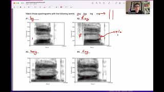 Linguistics 341  Introduction to Phonetics  Spectrogram Reading Practice1 [upl. by Fulks124]