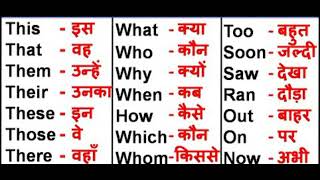 Word meaning Hindi to English youtubeshort english englishgrammar [upl. by Asusej]