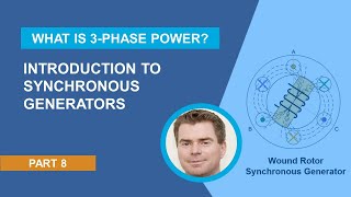 Introduction to Synchronous Generators  What Is 3Phase Power  Part 8 [upl. by Cyrie257]